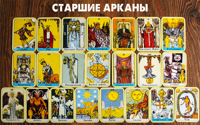 Самые сильные карты Таро