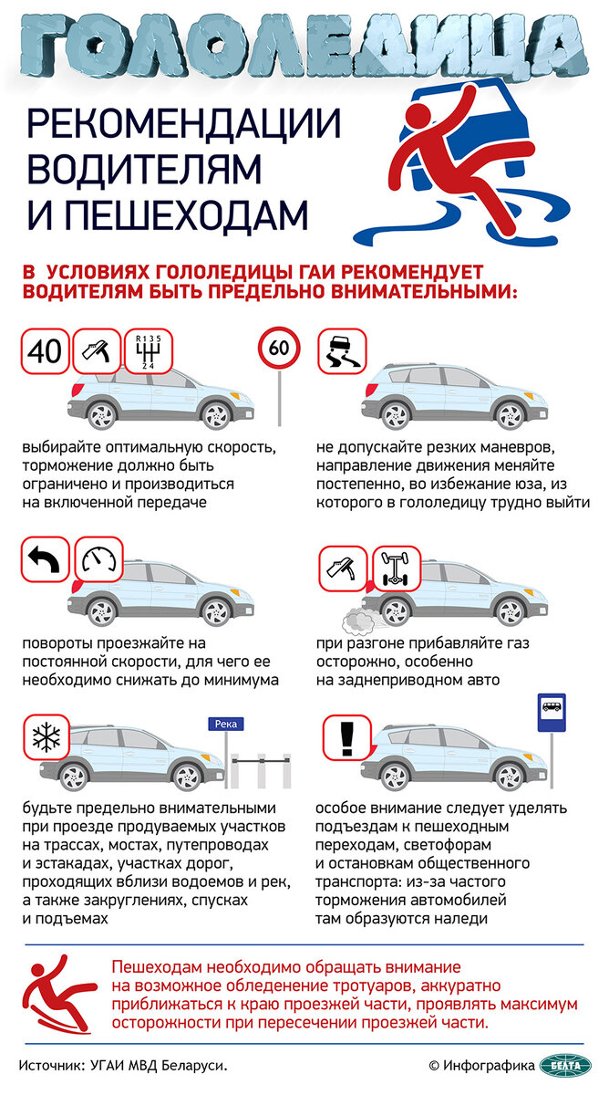 Мокрый снег и гололедица ожидаются в Беларуси 28 ноября | БелТА | Дзен