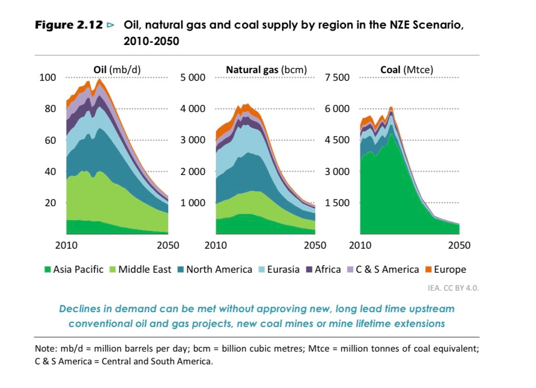 Доброе утро, всем привет!Четверг. Инфляция. Инфляция туземнула. За прошлую неделю. +0,28%.  Недельный прирост цен почти в 0,3% стал максимальным с первой недели  декабря 2022 года.-8