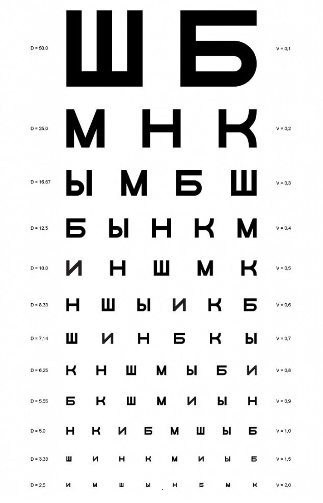 -2-2