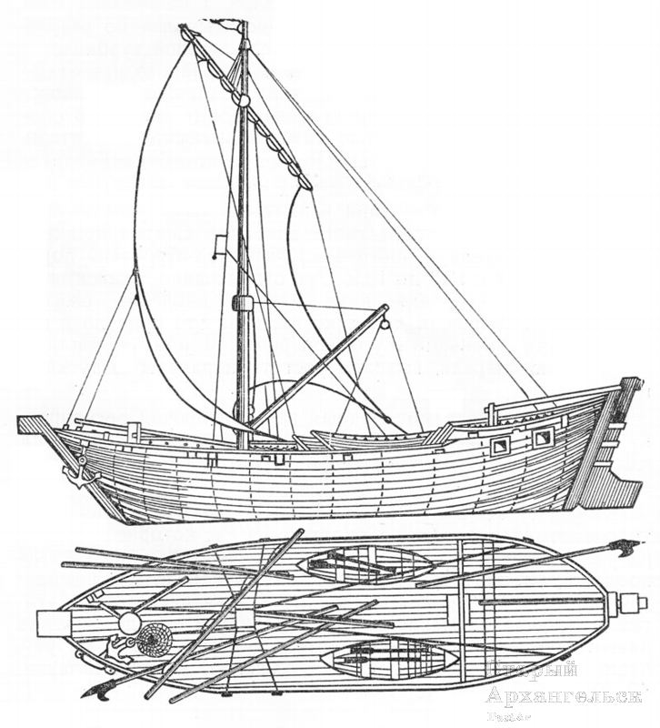 Нарисуйте как вы представляете древнее чувашское парусное судно