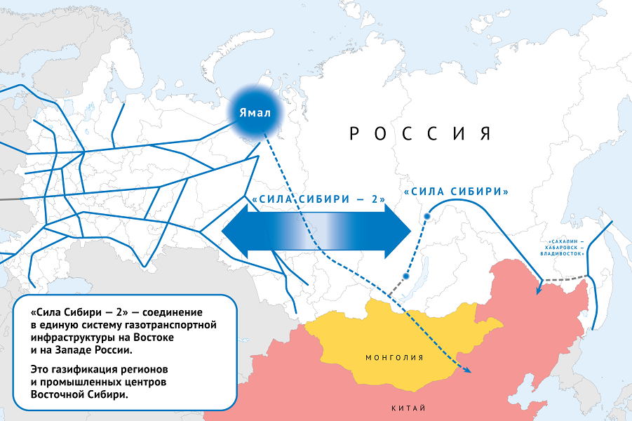 Газопроводная сеть России и "Сила Сибири-2"
