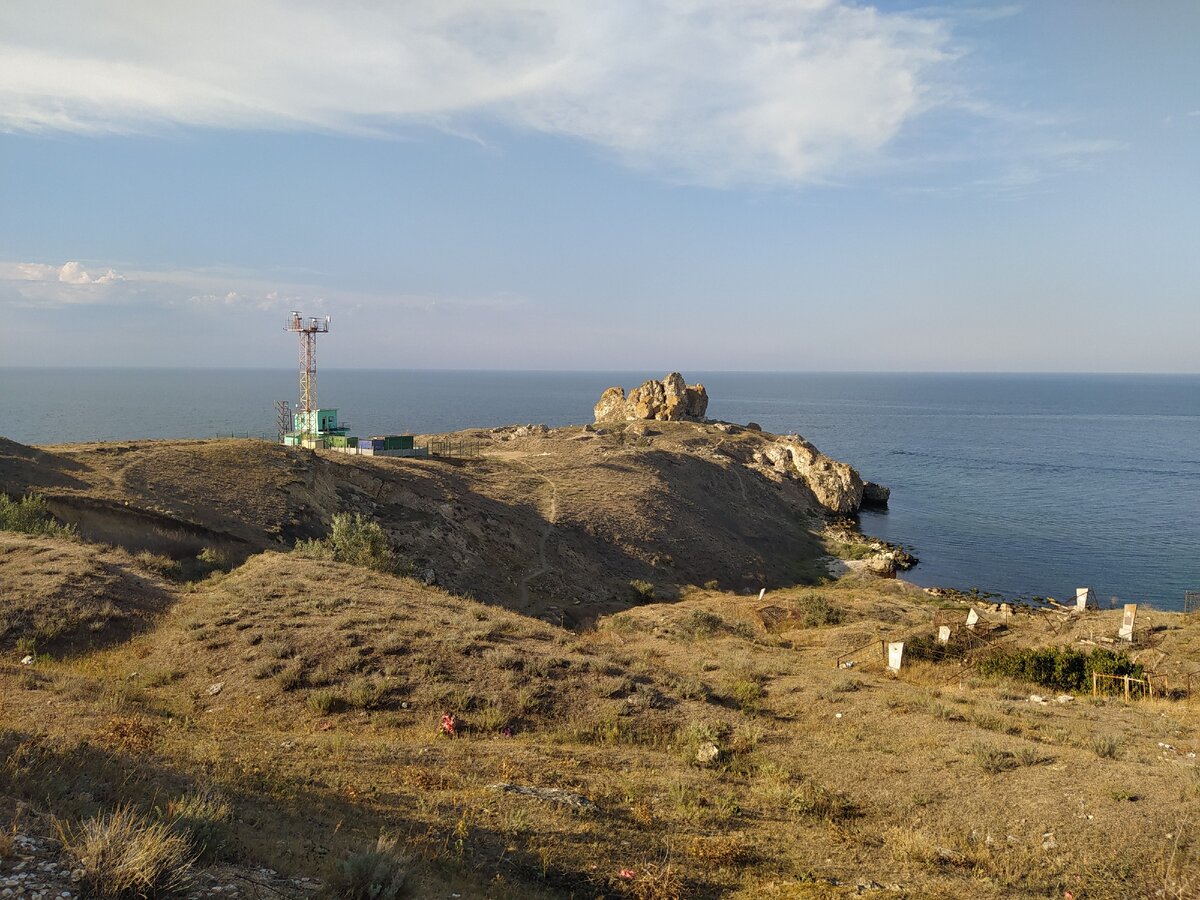 Крепость Китей Крым