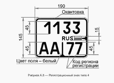Номера для мотоциклов