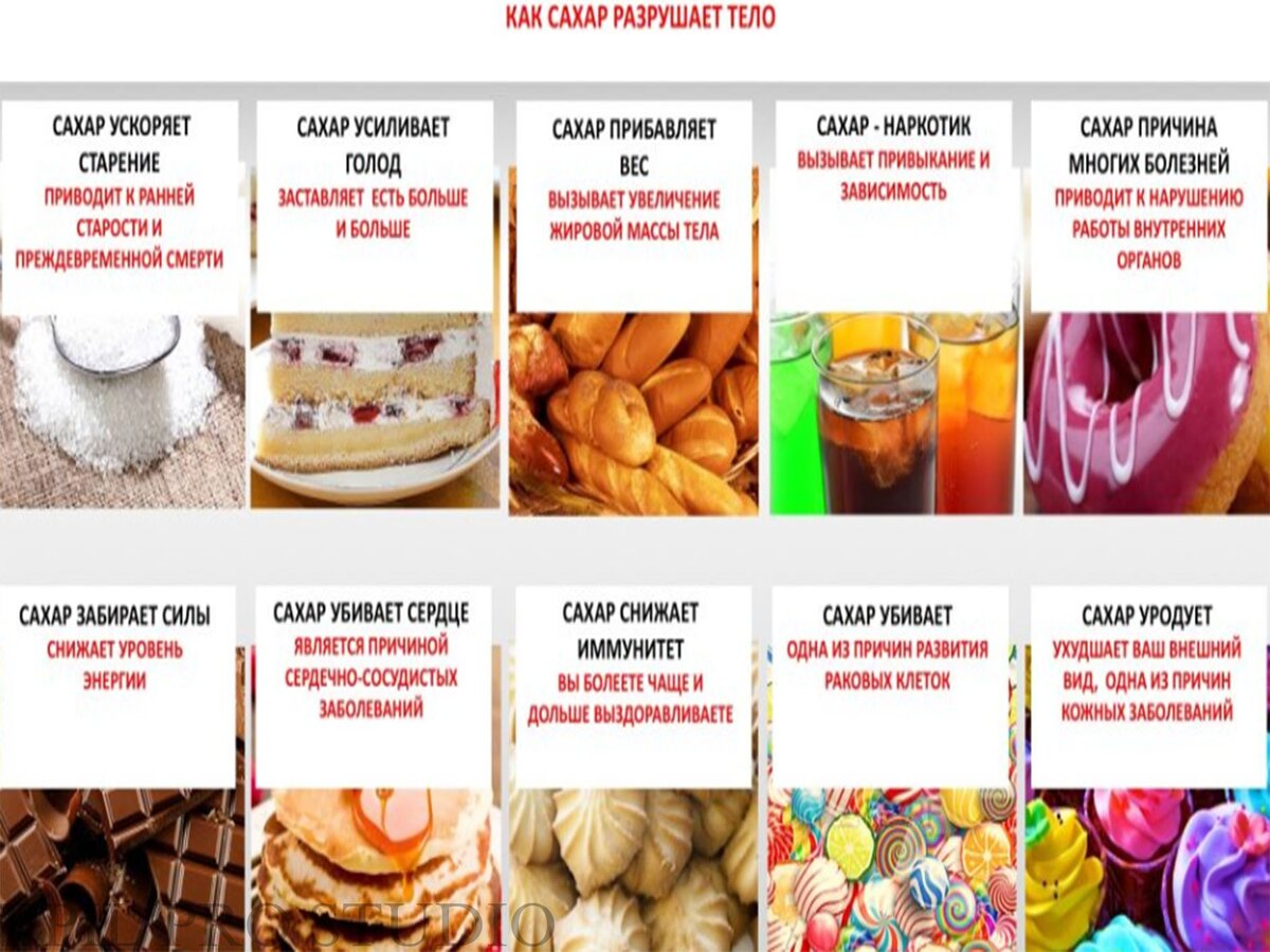 разрушительное влияние сахара
