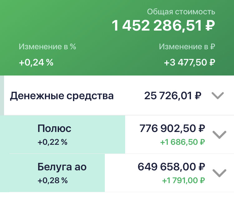 Скрин автора
