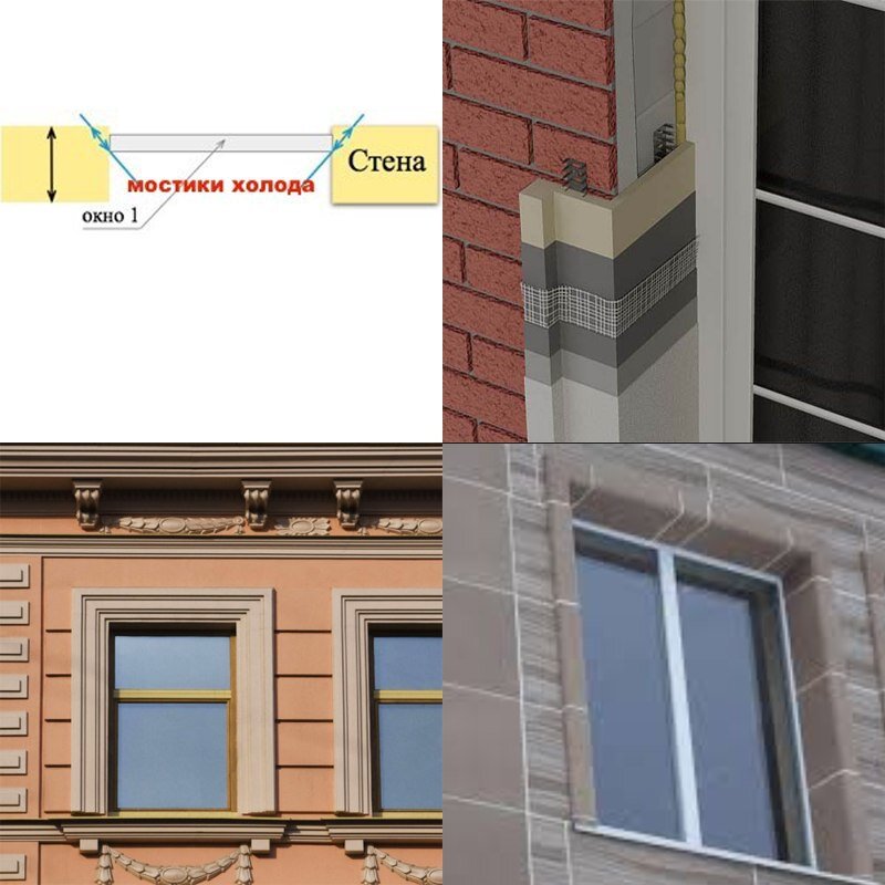 Источники Яндекс