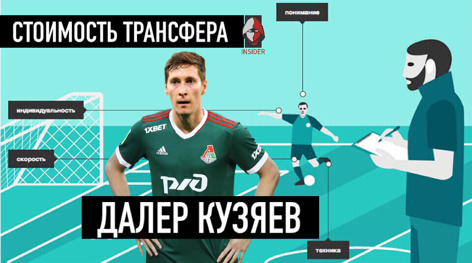 Фото: Дмитрий Сергеев 