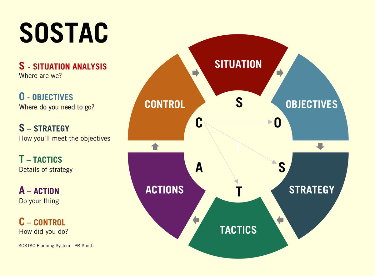 Источник фото - сервис Яндекс.Картинки