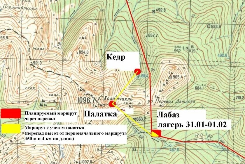 "Петля Дятлова"