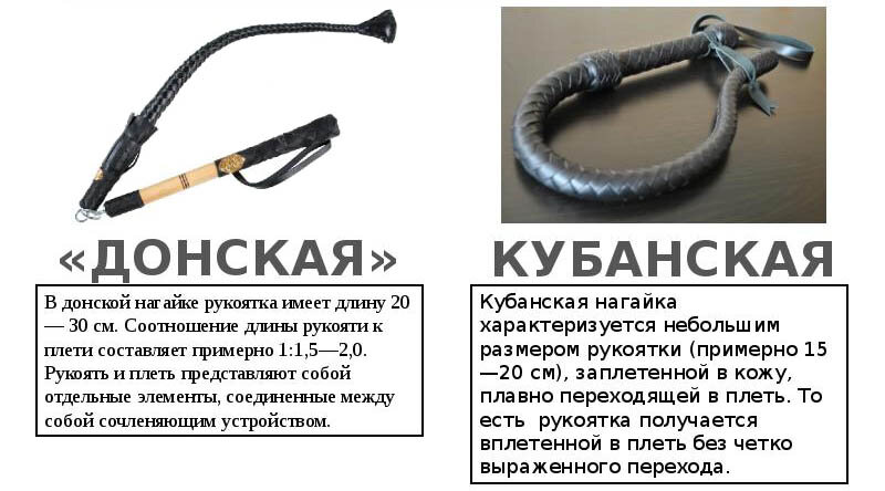 Фото: Нагайка РФ.  "Донская" или "кубанская", нагайка в умелых руках - очень серьезное оружие.