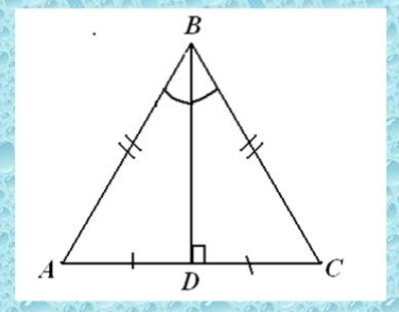 Свойство биссектрисы равнобедренного треугольника
