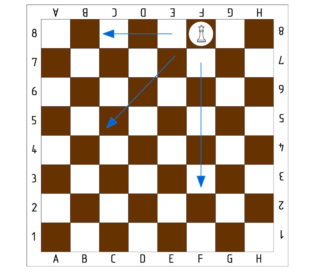 Логическая игра одинокий ферзь