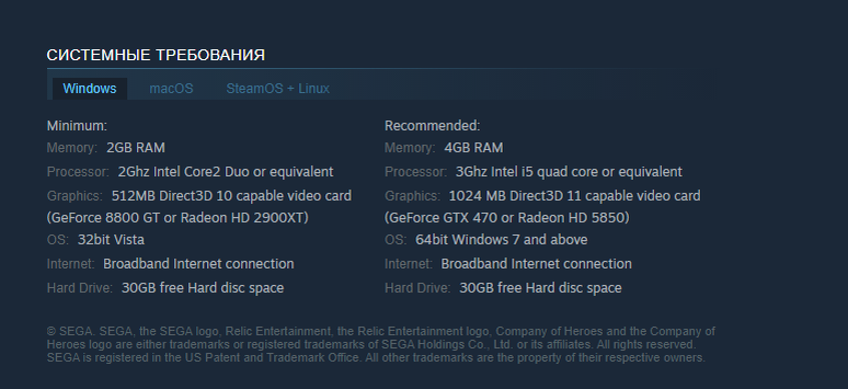 Характеристики игры 