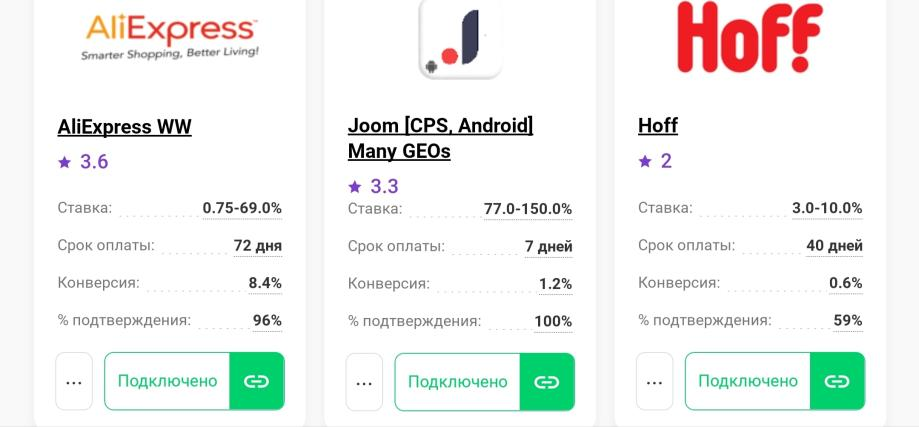 Разные партнерские программы