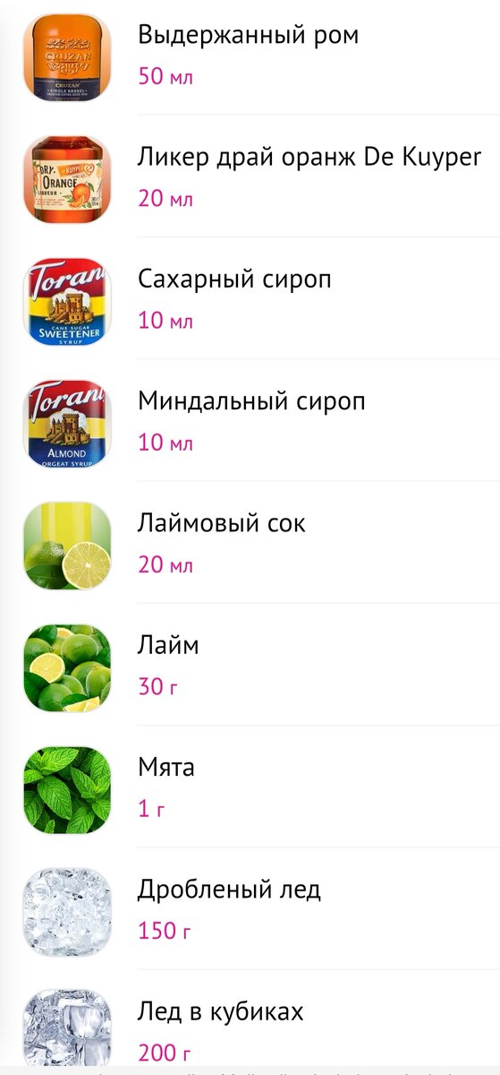 Наполни рокс дробленым льдом доверху
Налей в шейкер лаймовый сок 20 мл, сахарный сироп 10 мл, миндальный сироп 10 мл, ликер драй оранж 20 мл и выдержанный ром 50 мл
Наполни шейкер кубиками льда и взбей
Перелей через стрейнер в рокс
Досыпь немного дробленого льда
Укрась долькой лайма и веточкой мяты