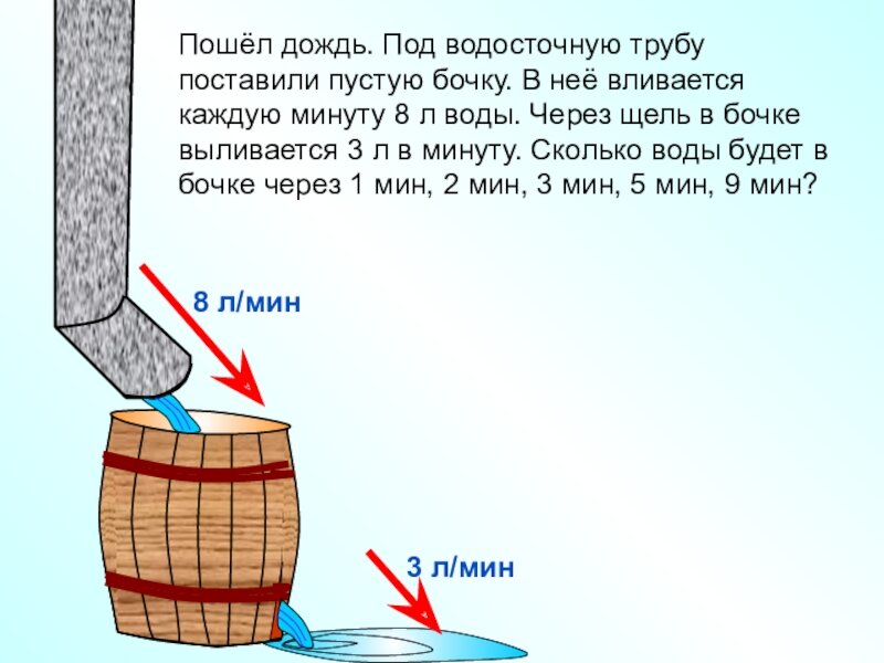 иллюстрация к истории, фото из интернета