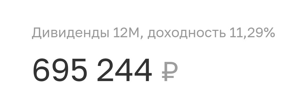 Взято из личного кабинета