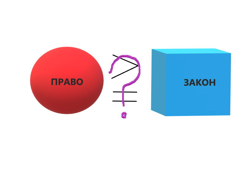 Право вместе