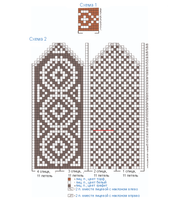 Вяжем варежки спицами, подборка схем и узоров