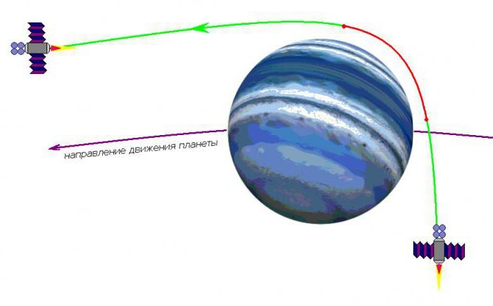 Рисунок интересный, но нереальный. Из открытого доступа.