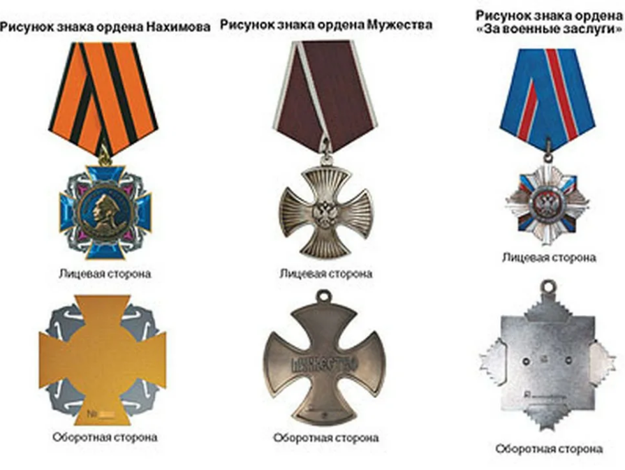 Какие ордена существуют в россии