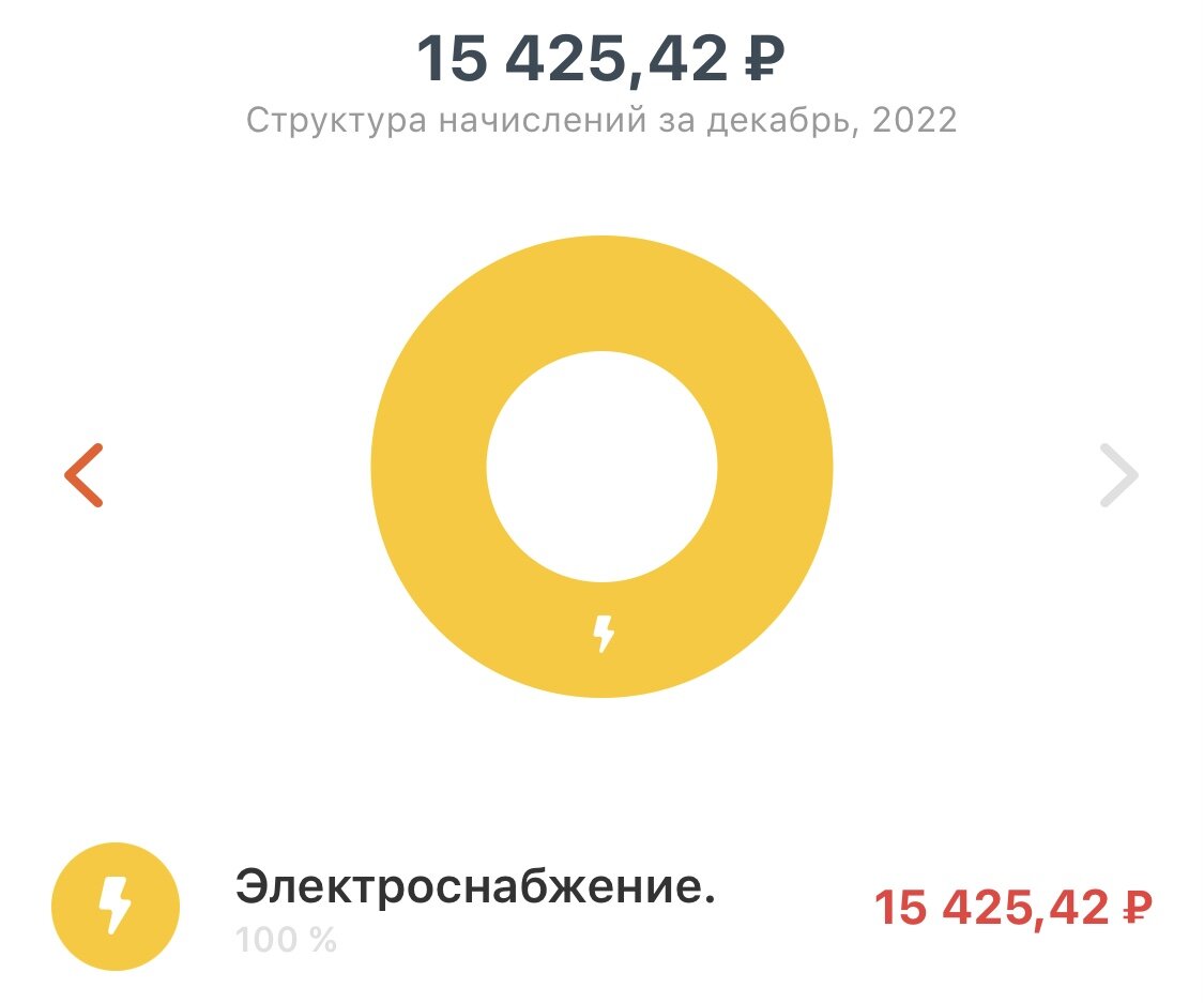 Сумма начислений за декабрь 
