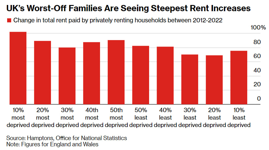 Статистика, графики, новости - 17.01.2023
