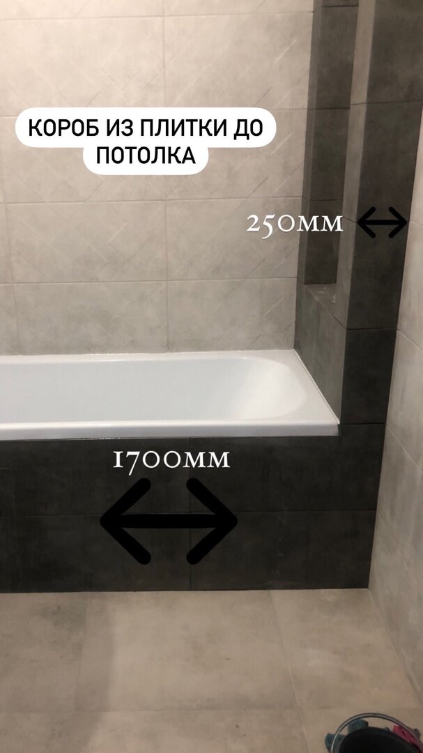 Пример ванной комнаты, где длина ванны меньше, чем ширина помещения