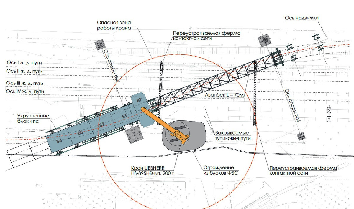 Схема работ по надвижке из планов, изображение из открытых источников