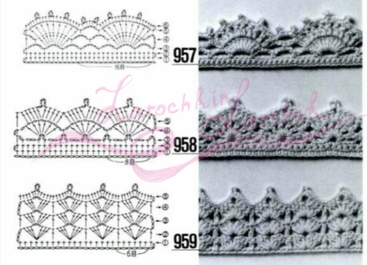 Обвязка края крючком со схемами. Обвязка крючком рукава и горловины схемы. Обвязать крючком край изделия схемы. Узор Ракушка крючком схема для обвязывания края. Обвязка низа изделия крючком схемы.