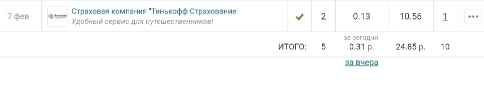 Уже по факту публикации отзыва автор сразу получает 10.56 руб. + доплаты за каждое прочтение отзыва. В данном случае 0.065 руб. за просмотр