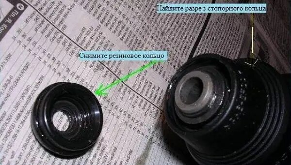 Как снять кольцо патрона