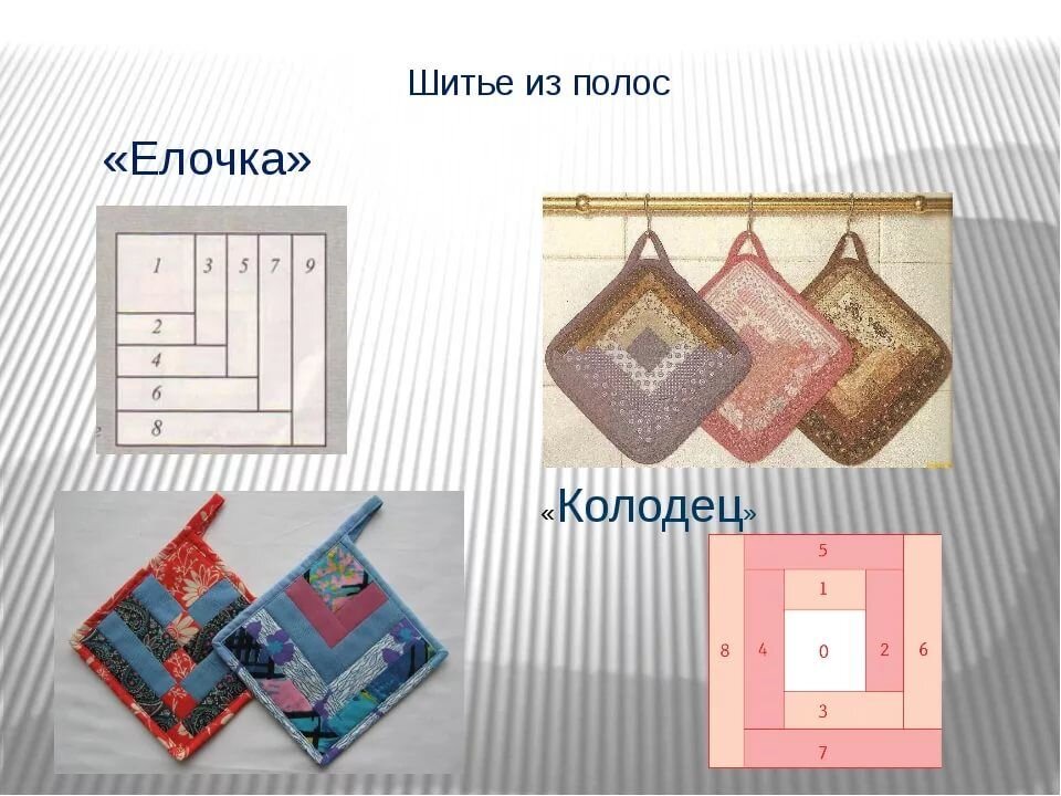 Лоскутная техника 5 класс. Прихватка в технике лоскутного шитья. Лоскутные Прихватки. Прихватки в лоскутной технике. Эскиз Прихватки в лоскутной технике.