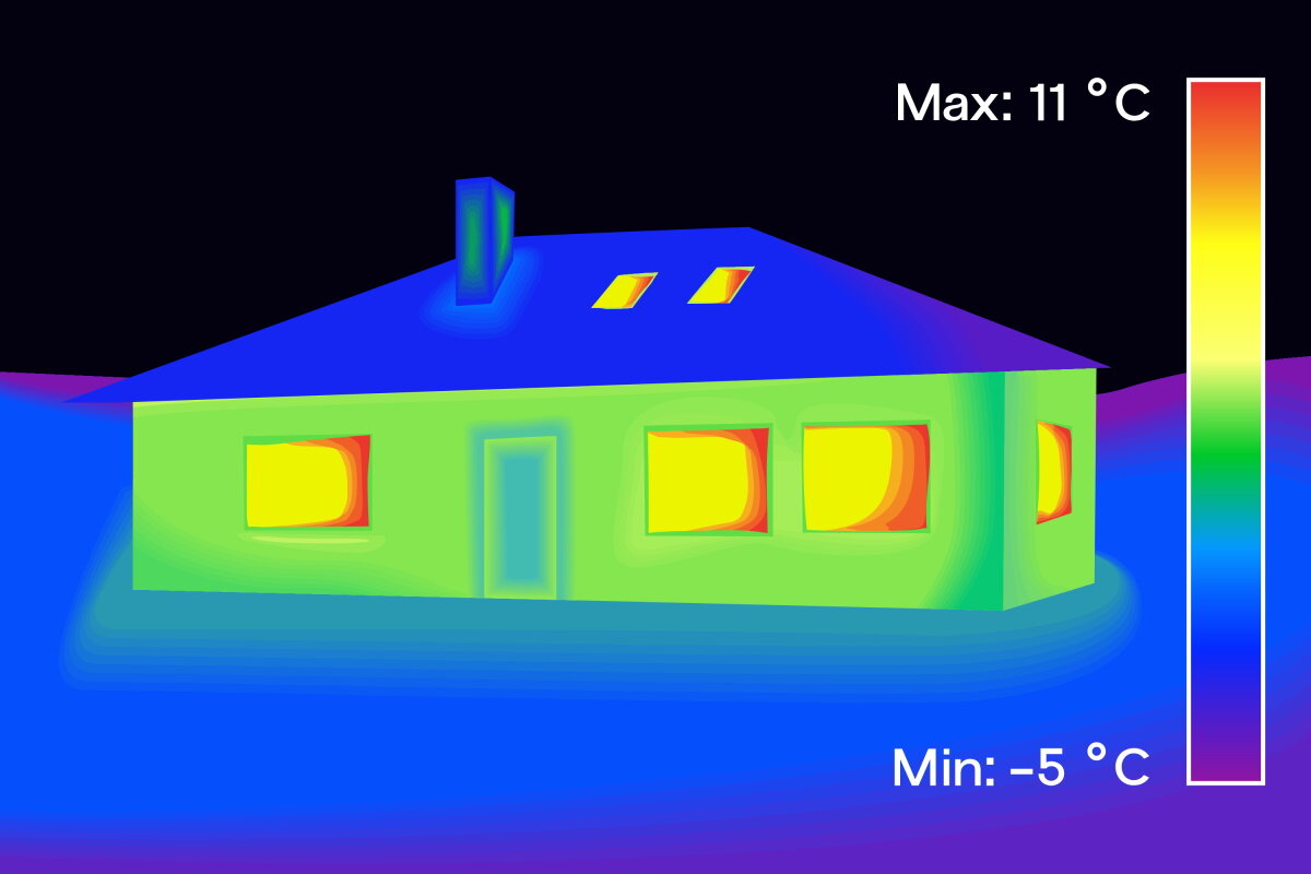    Есть добровольная и обязательная проверка тепловизионным прибором