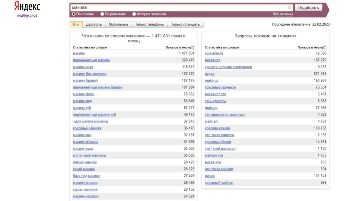 Wordstat