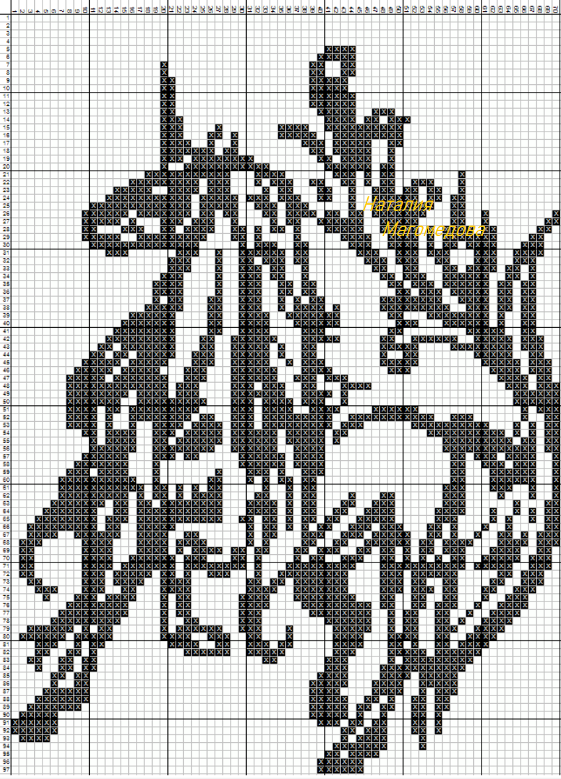 фото собственность автора