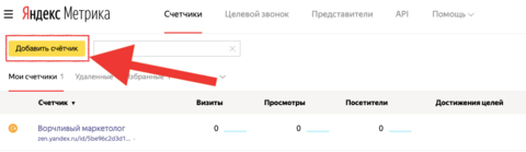 https://metrika.yandex.ru/