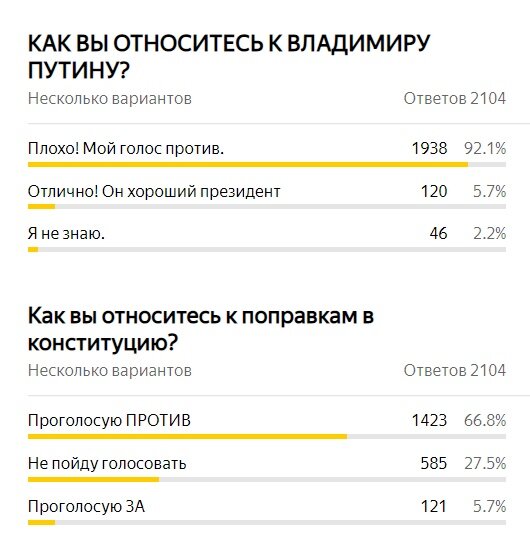 скрин автора