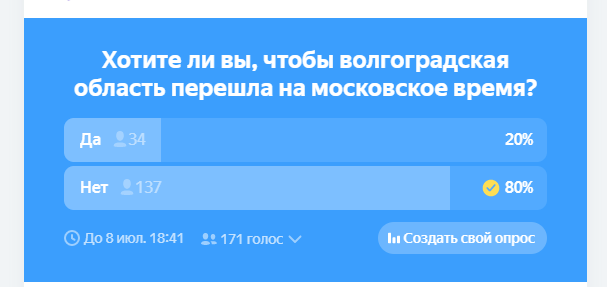 Вот такое реальное соотношение опрошенных волгоградцев