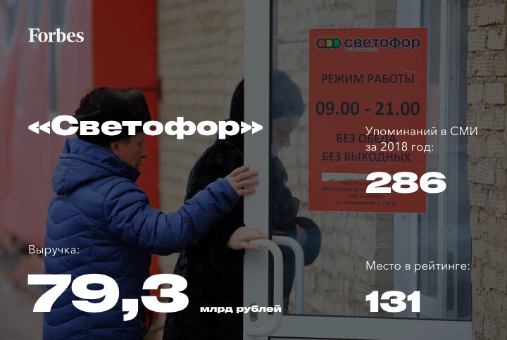 «Светофор»