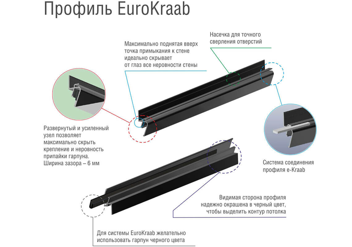 Профиль EuroKraab