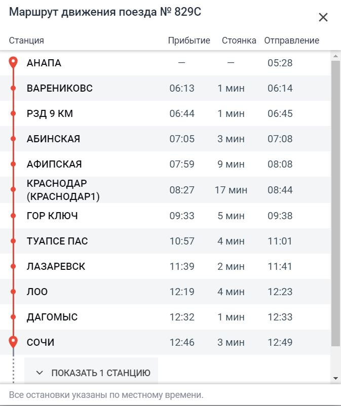 Расписание ласточки краснодар