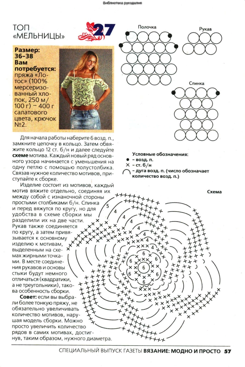 Вязание спицами кофточку для женщины спицами с описанием и схемами. Вязаный ажурный жакет женский крючком со схемами. Вязание спицами безрукавки для женщин с описанием для начинающих. Ажурные вязаные кофточки спицами со схемами для женщин. Схемы вязания вещей.