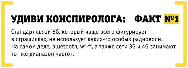 Связь 5G