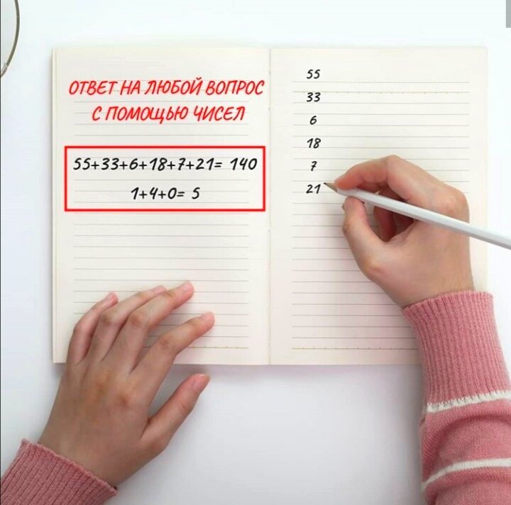 Откройте глаза, посмотрите на все записанные цифры. Все цифры, которые пришли вам в голову, сложите и приведите к однозначному числу от 1 до 9.