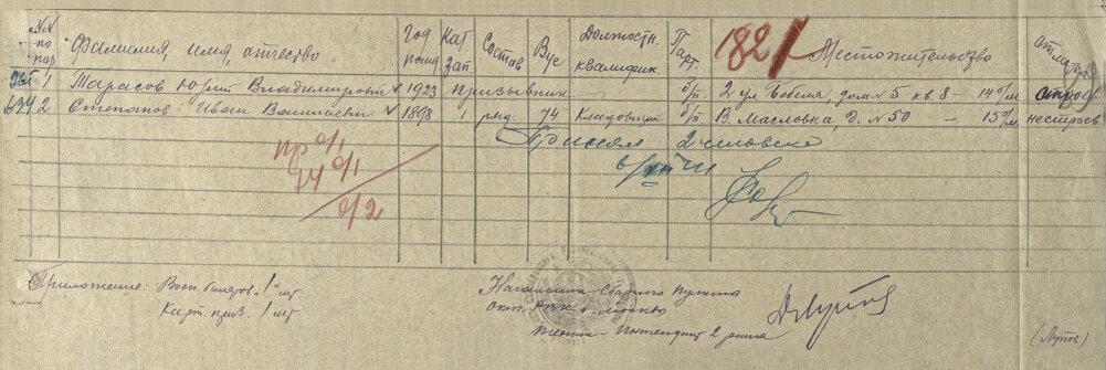 Записки машиниста о хоккее