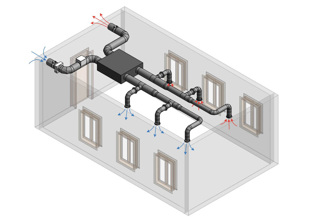 Кондиционирование в частном доме