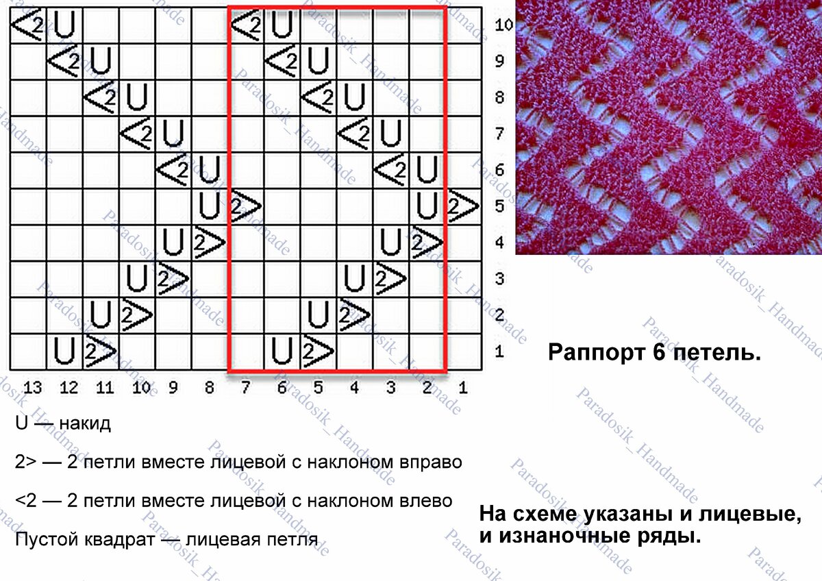 Схема вязания зигзага спицами