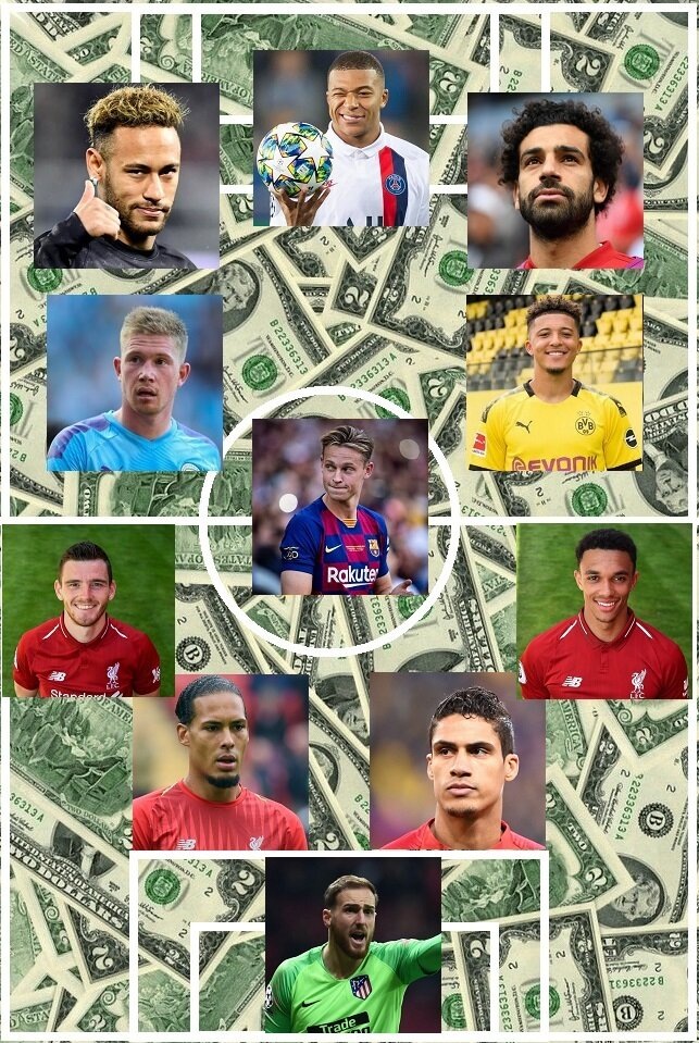 Сборная самых дорогих футболистов Мира 2020 года.